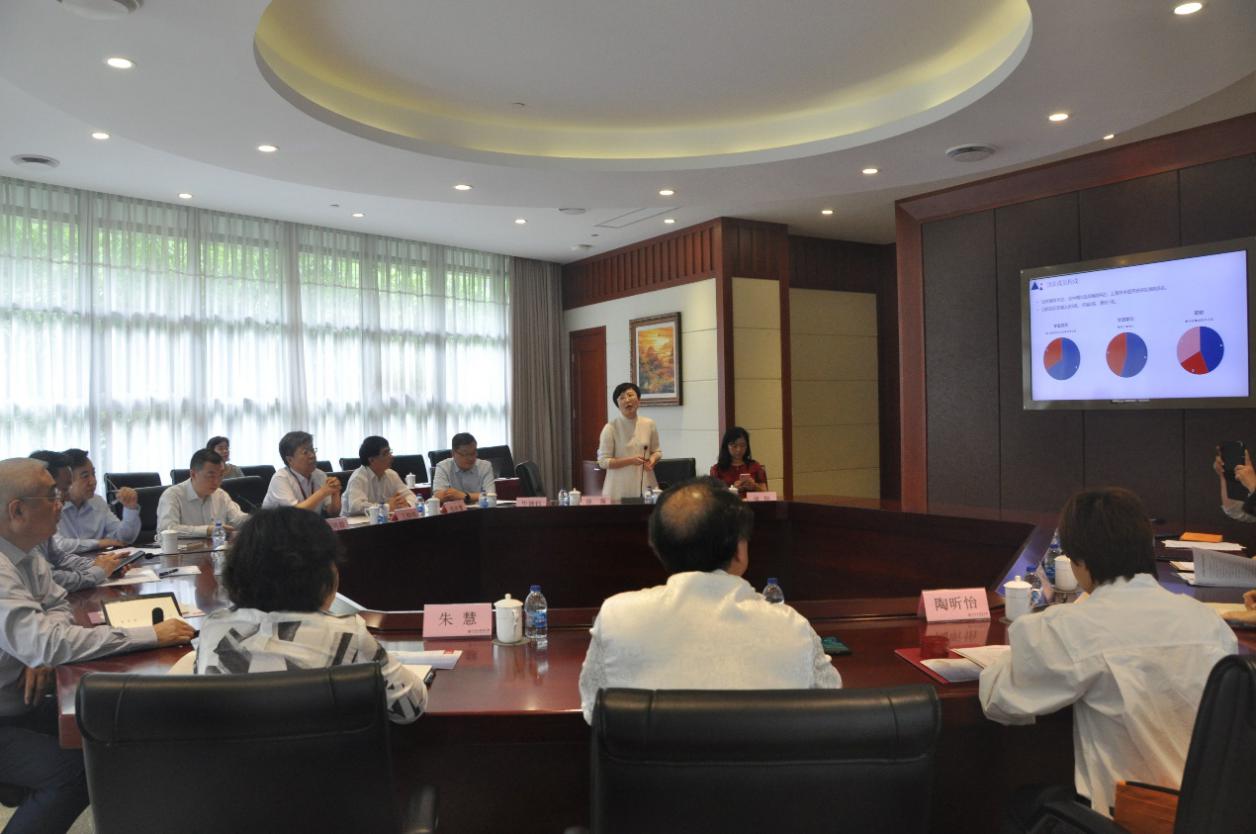 上海市政协社会和法制委员会领导调研天游ty8线路官网中医药国际标准化工作