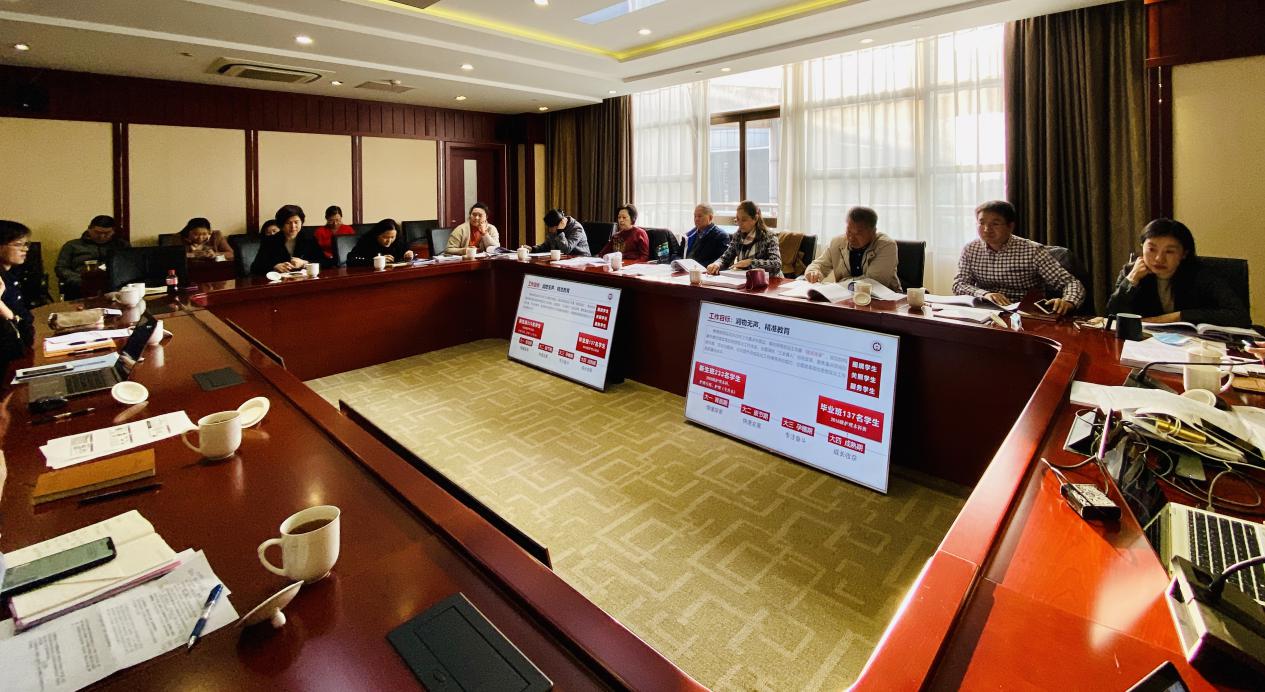 天游ty8线路官网召开“跨界协同育人共同体——服务学生成长导师团”2020年度评审会