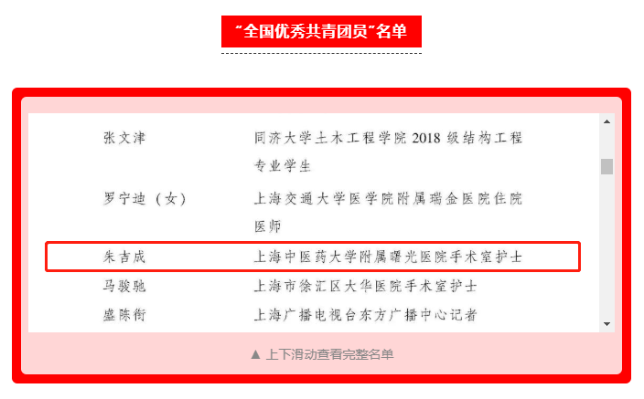 五四喜报 | 天游ty8线路官网附属曙光医院朱吉成荣获“全国优秀共青团员”称号